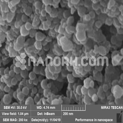 Iron Doped Calcium Sulfide Nanoparticles