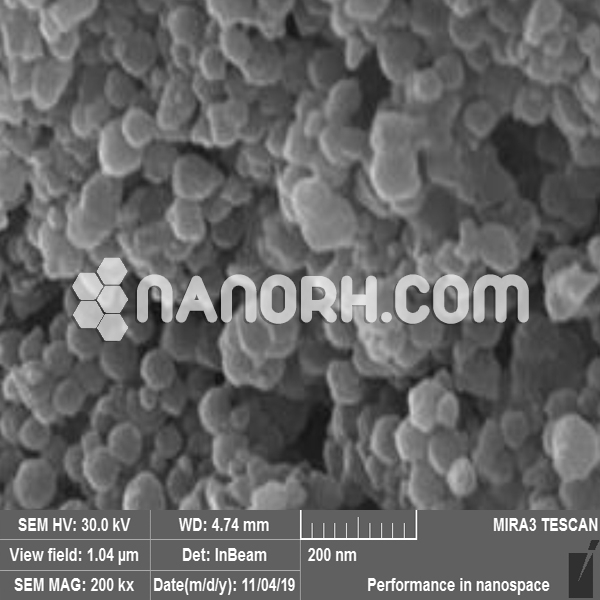 Iron Doped Calcium Sulfide Nanoparticles