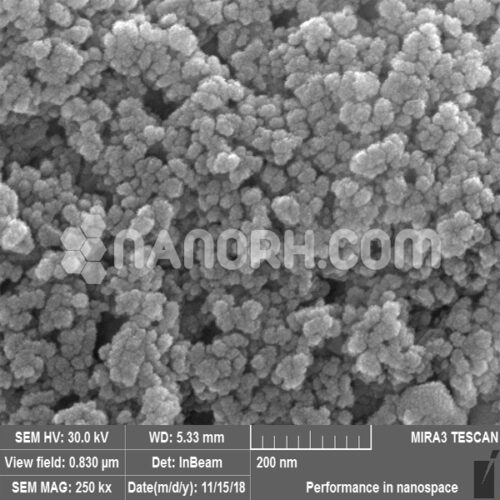 Neodymium DopedYttrium Aluminum Nanoparticles Nanorh