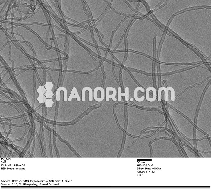 Amine Modified MWCNTs Amine Modified MWCNTs