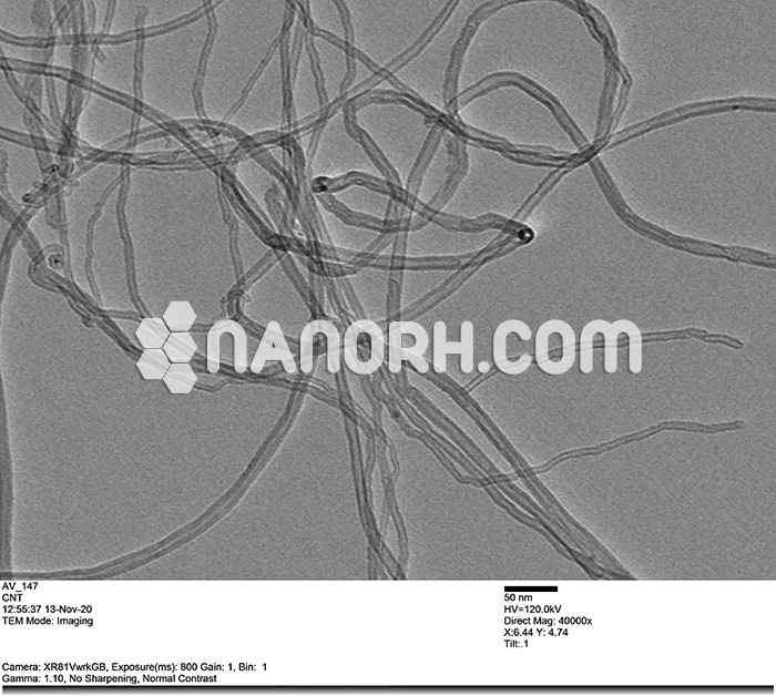 MWCNTs Dispersion MWCNTs Dispersion