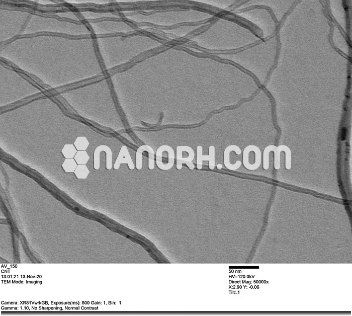 Multi Walled Carbon Nanotubes Multi Walled Carbon Nanotubes