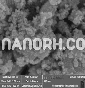 Aluminum Antimonide Nanoparticles
