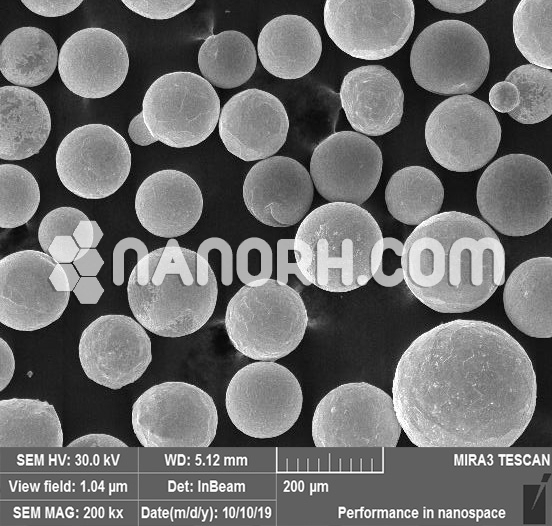 Aluminium Alloy Powder Aluminium Alloy Powder