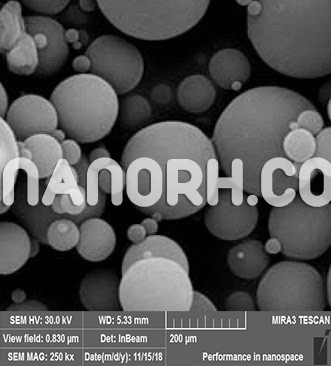 Cobalt Alloy Powder For 3D Printing Cobalt Alloy Powder For 3D Printing