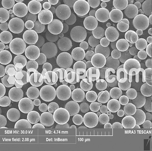 Copper Alloy Powder Copper Alloy Powder