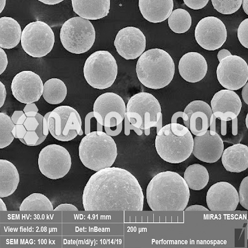 Nickel Alloy Powder For 3D Printing Nickel Alloy Powder For 3D Printing