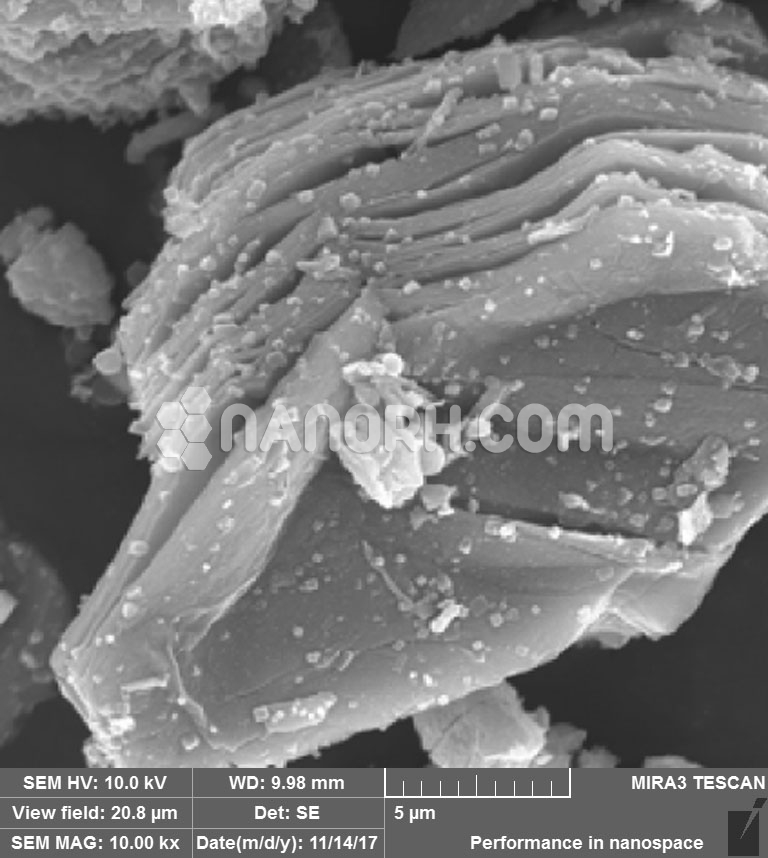 Chromium Carbide MXene Powder Chromium Carbide MXene Powder