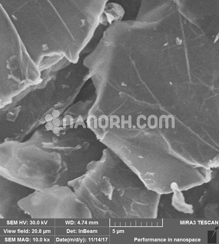 Molybdenum Carbide Mxene Phase Powder