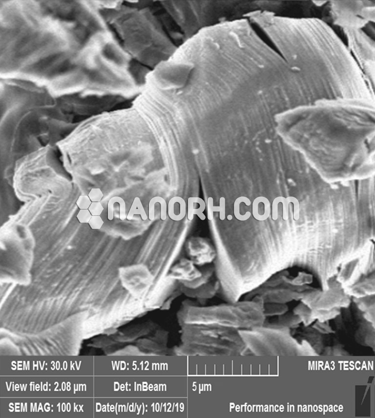 Molybdenum Indium Carbide MAX Phase Powder Molybdenum Indium Carbide MAX Phase Powder