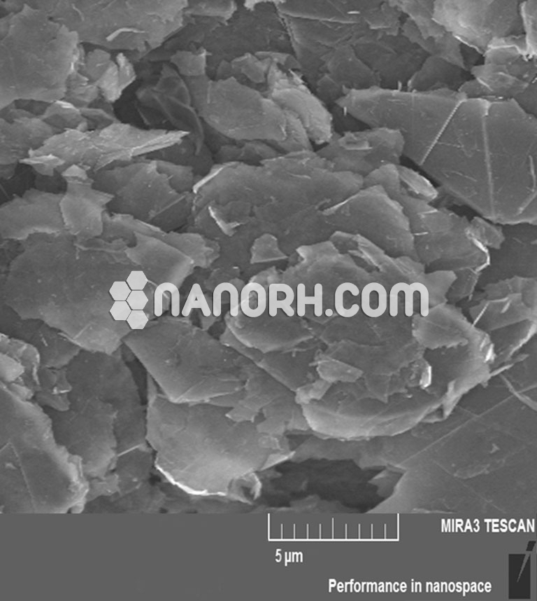 Scandium Aluminum Carbide MAX Phase Powder Scandium Aluminum Carbide MAX Phase Powder