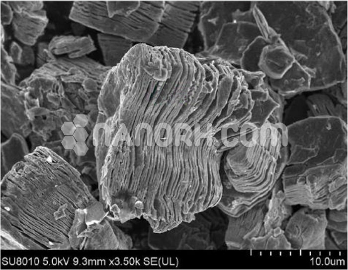 Tantalum Carbide MXene Powder Tantalum Carbide MXene Powder