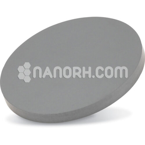 Indium Aluminum Zinc Oxide Sputtering Targets Nanorh