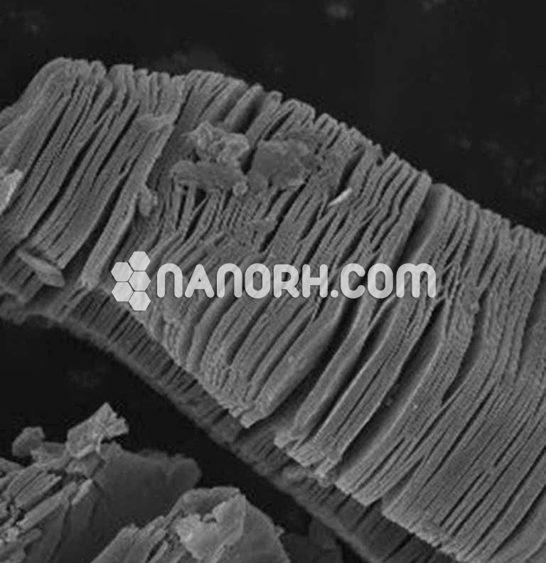Ti3SnC2 MAX Phase Powder Ti3SnC2 MAX Phase Powder
