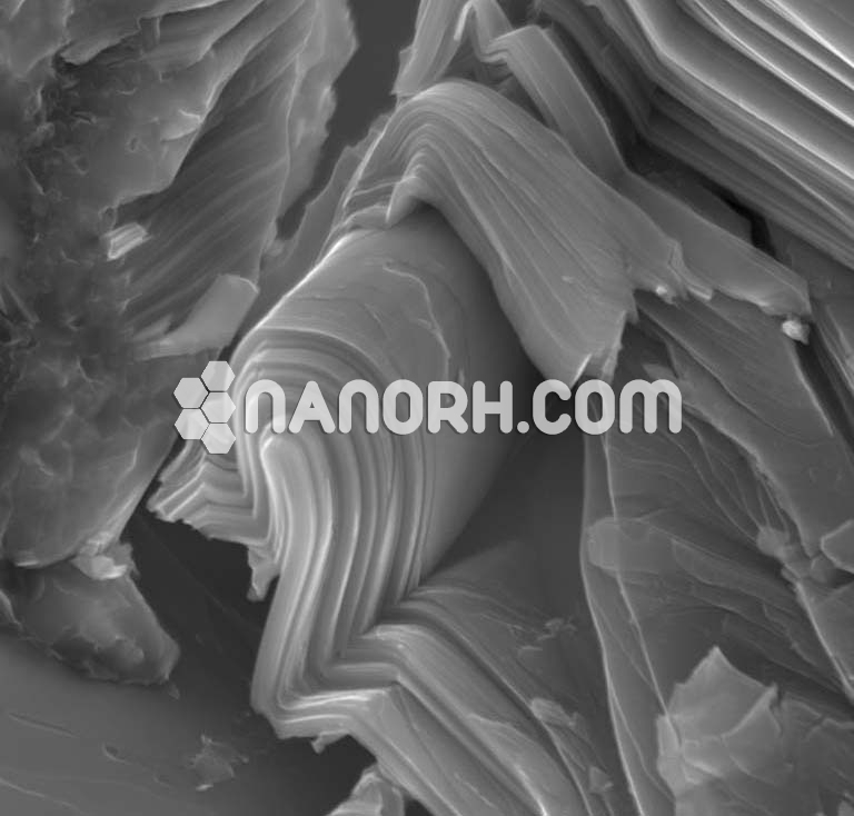 V2ZnC MAX Phase Powder V2ZnC MAX Phase Powder