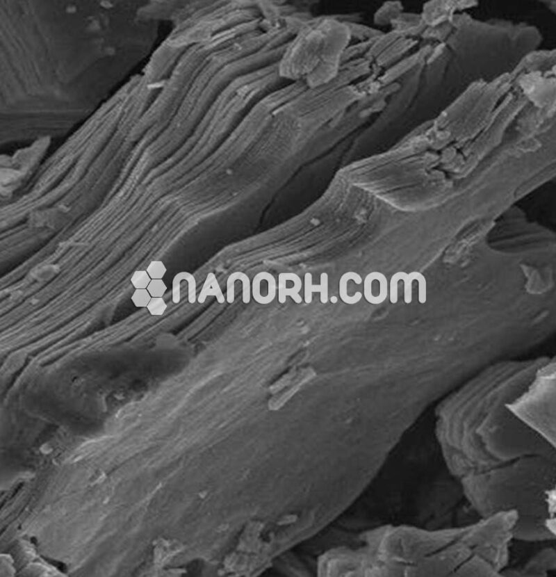 Vanadium Chromium Aluminium Carbide MAX Phase Powder