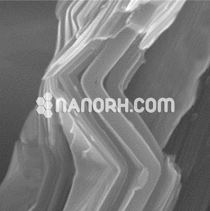 Vanadium Tin Carbide MAX Phase Powder