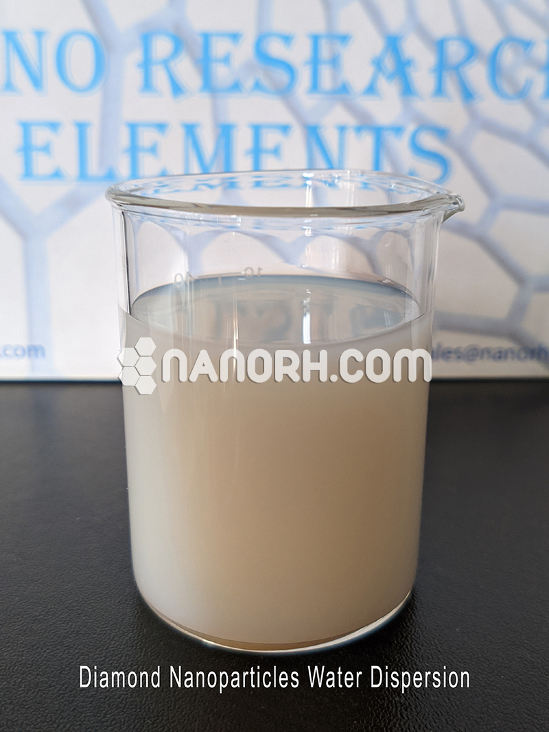 Diamond Nanoparticles Water Dispersion Diamond Nanoparticles Water Dispersion