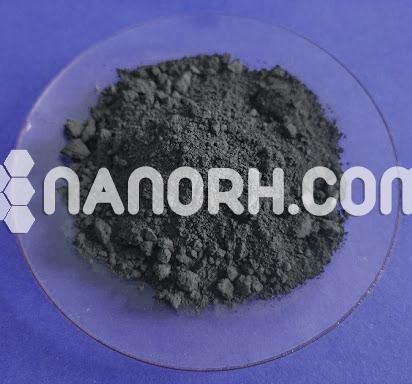 Chromium Carbide Powder Chromium Carbide Powder