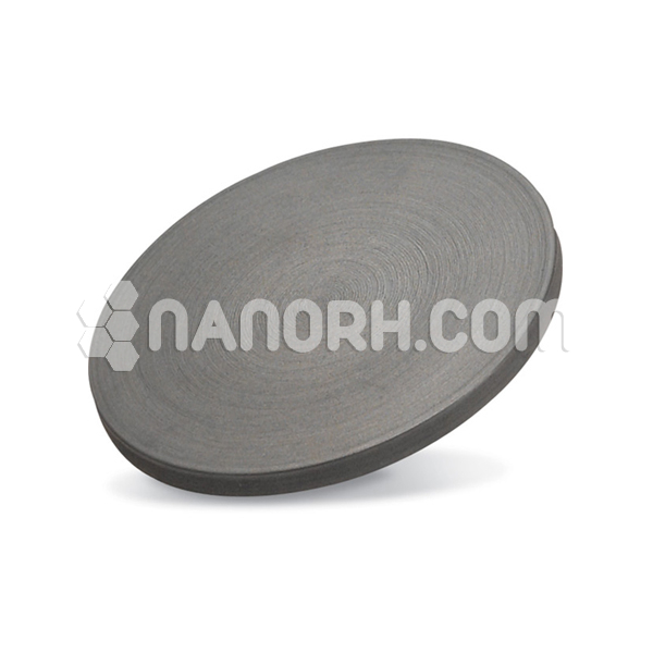 Permalloy Alloy Sputtering Targets Permalloy Alloy Sputtering Targets