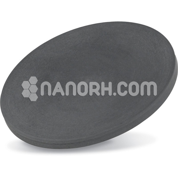 Yttrium Aluminum Oxide Sputtering Targets Yttrium Aluminum Oxide Sputtering Targets