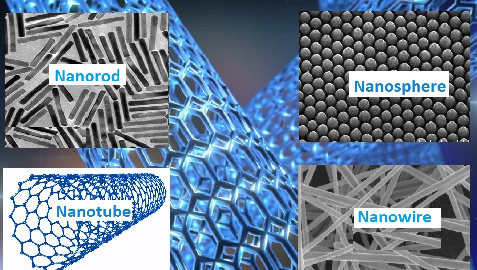 nano structures and nano objects