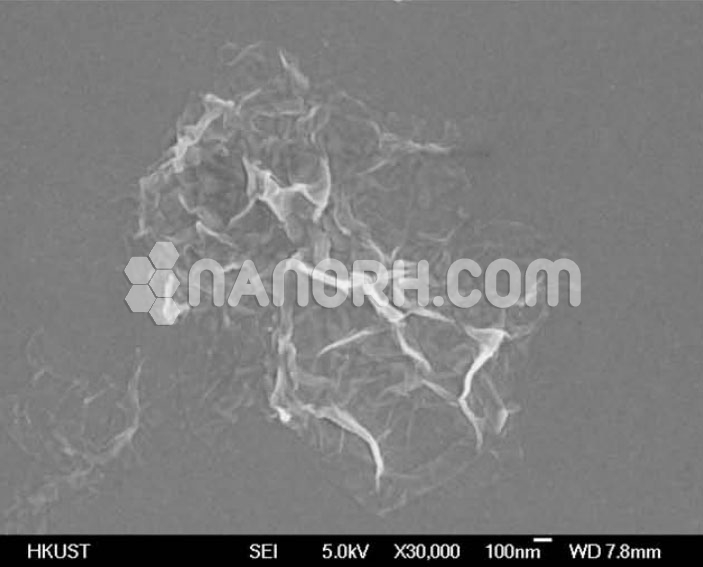 Graphite Nanoplatelets Graphite Nanoplatelets
