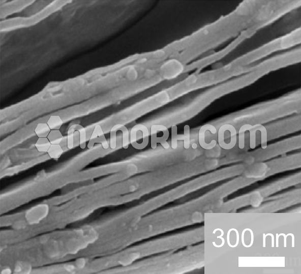 Ti3C2Tx Mxene Multilayer Nanoflakes Mxene Phase Ti3C2Tx Mxene Multilayer Nanoflakes Mxene Phase