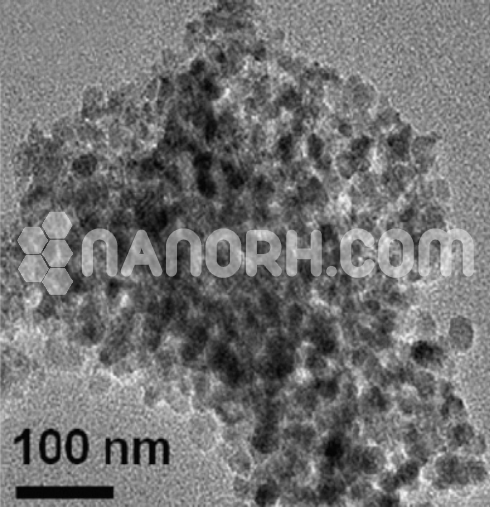 Nickel Ferrite Nanoparticles