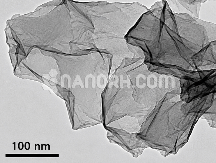 Expanded Graphite Nanoparticles Expanded Graphite Nanoparticles