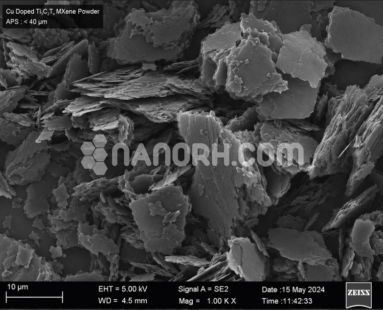 Copper Doped Ti3C2tx MXene Copper Doped Ti3C2tx MXene