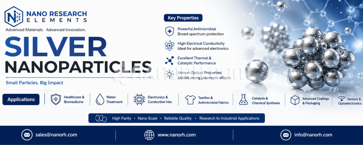 Silver Nanoparticles