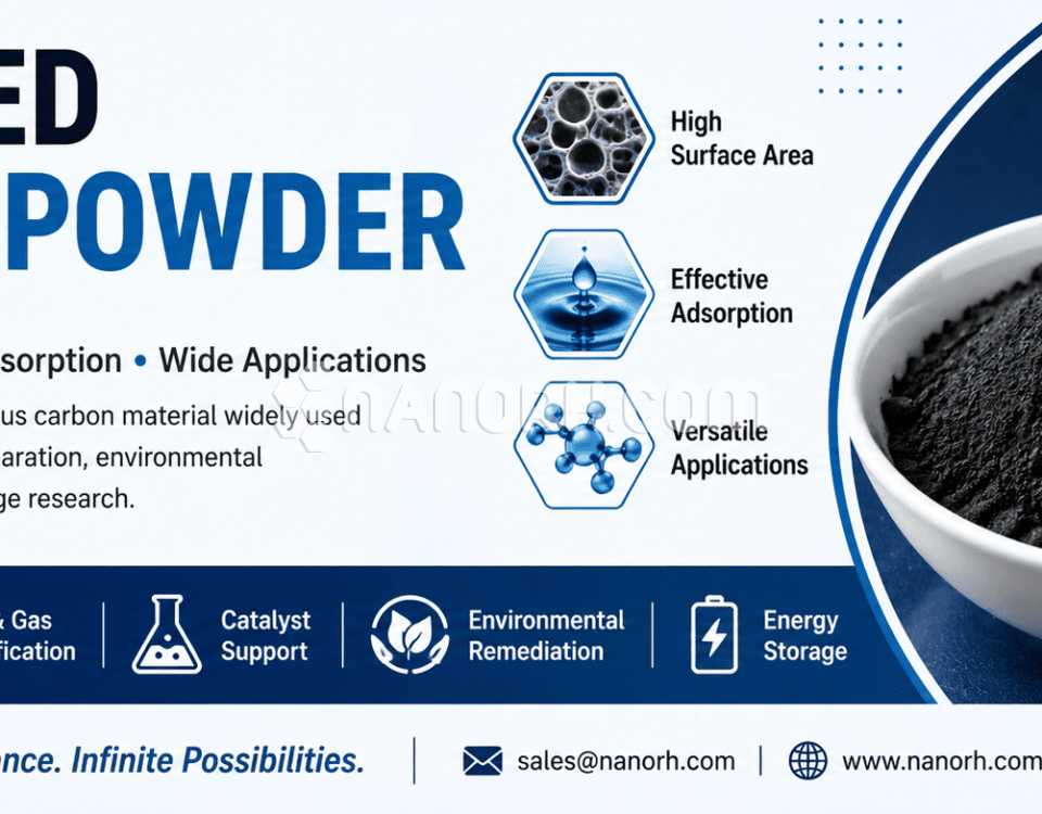 Activated Carbon Powder