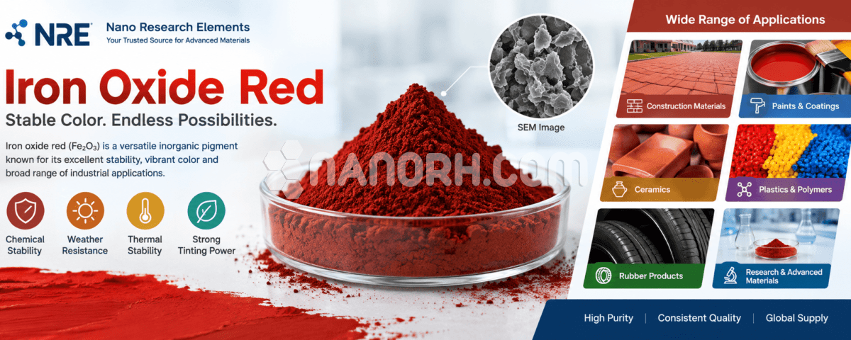 Iron Oxide Red