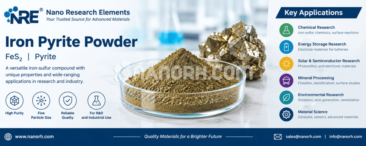 Iron Pyrite Powder