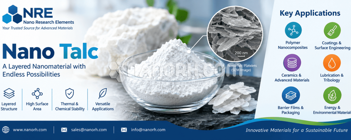 Nano Talc