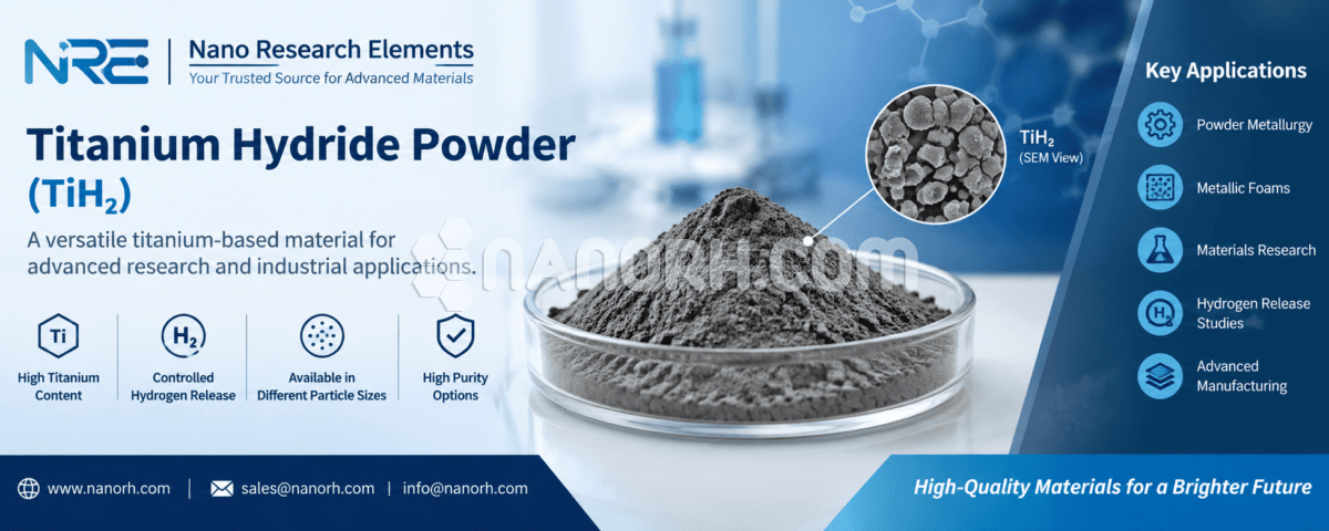 Titanium Hydride Powder
